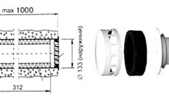 kiv125_3